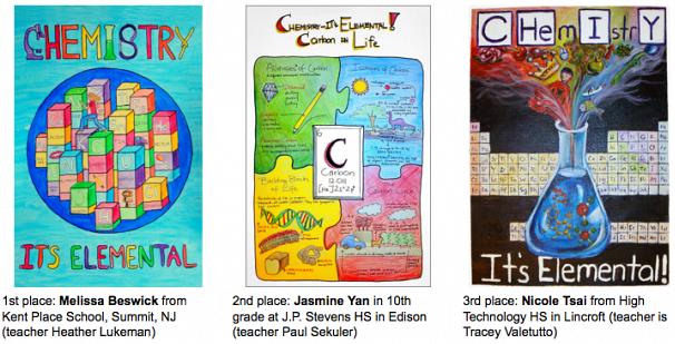 NCW 2009 Poster Contest Winners Grades 9-12