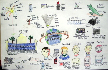 NCW 2010 Poster Winner  grade 3-5 - 1st place, National